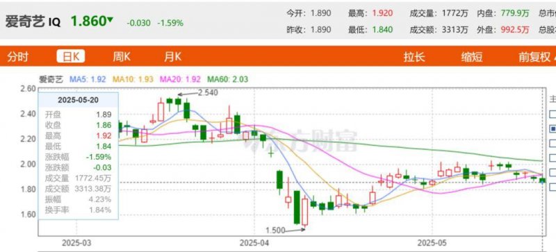 杜蕾斯客服回复避孕套发现异物：会尽快和支出者取得联系进行核实【两性&情感】风尚中国网