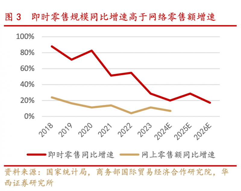 三大常见“三高”误区	，无限能中药破壁饮片教你正确养生
�！【卫生】风尚中国网