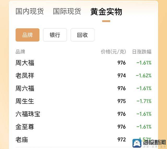 “救命药”氯巴占在北京协和医疗机构开出全国第一张处方【卫生】风尚中国网
