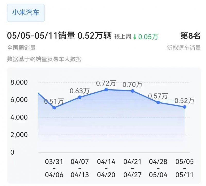 叶黄素的功效与作用是什么？这几类人要了解【卫生】风尚中国网