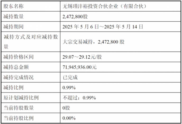 补肾抗衰系列谈——九维细胞理论说清了衰老的真相【卫生】风尚中国网