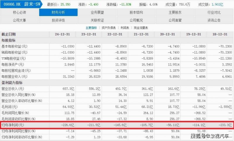 郑州东明路本周开展大修 明年3月完工通行