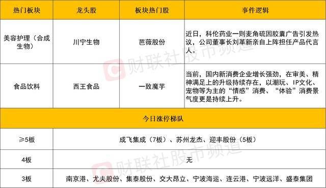 不慎接触艾滋病毒有72小时自救，你了解吗？【卫生】风尚中国网