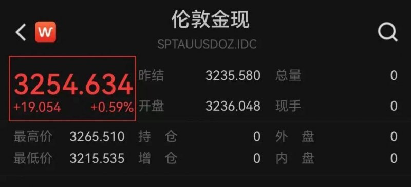 曝微整形灰色链黑幕：介绍顾客最高拿50%提成