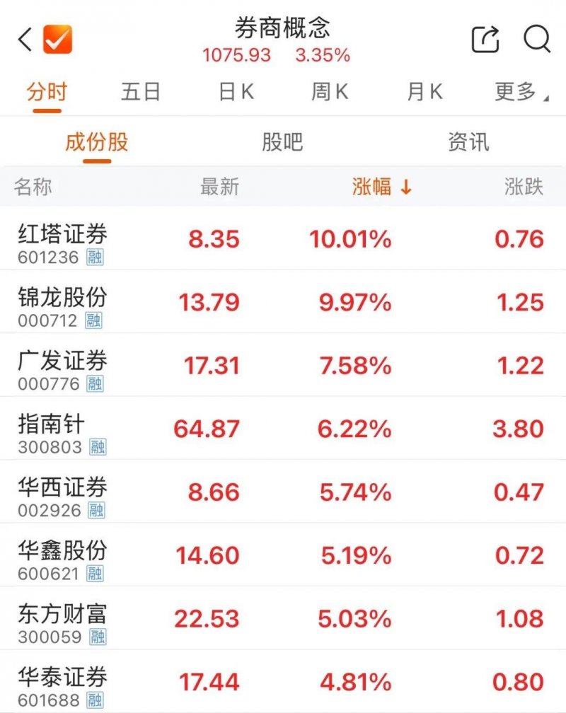 提议妇科不好的女性补充益生菌！别不信！【卫生】风尚中国网