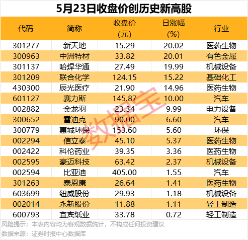 水果谣言大盘点 告诉你事实真相【卫生】风尚中国网