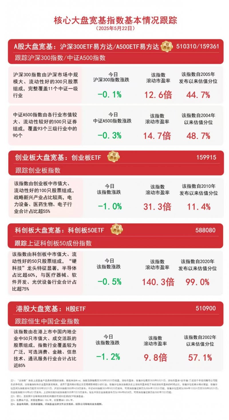 民工宿舍突发火灾 现金和资料证都被大火焚毁