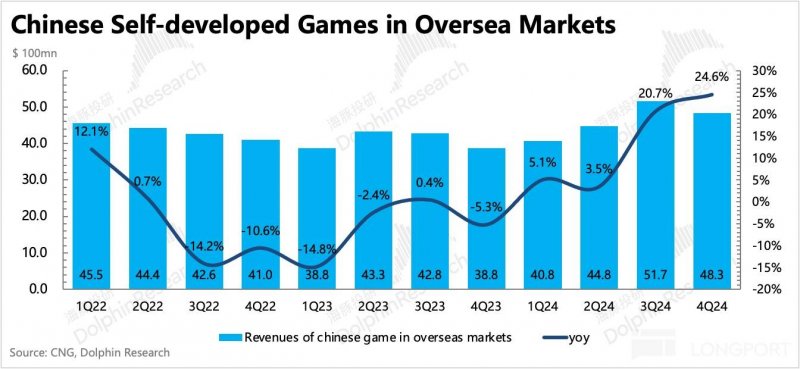 快递业2月份投诉榜 宅急送排名第一