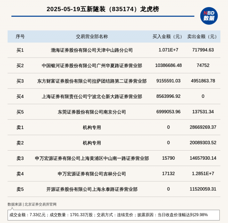 泰安祖孙俩相继落水 仨河南游客联手救人