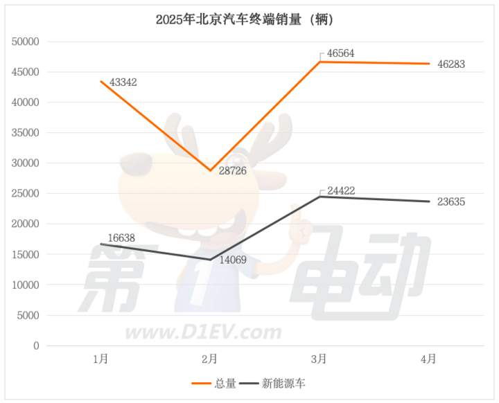 新密一货车司机试车时轧死修理工 怕担责逃离现场