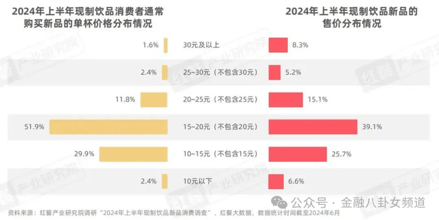 河南人才市场帮助高校结业生就业 4月17场招工会供给5.9万个岗位