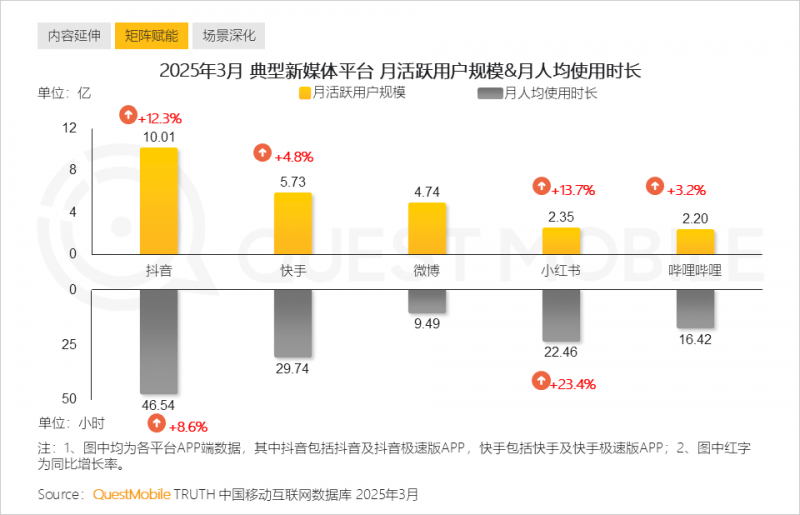 电话客服偷拍客户名单给同学 被宇通索赔11万元