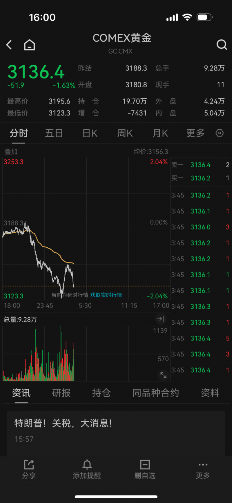 防止血管老化，抓住抗衰老的关键难题【卫生】风尚中国网
