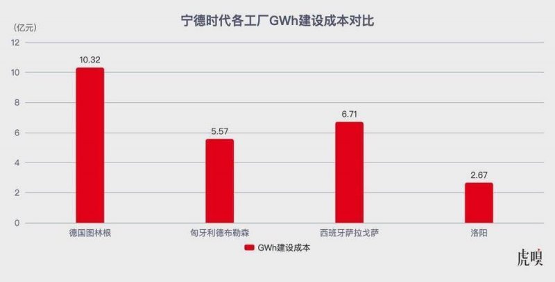 马什么梅？什么冬梅？拯救记忆力的方法找到了！【卫生】风尚中国网