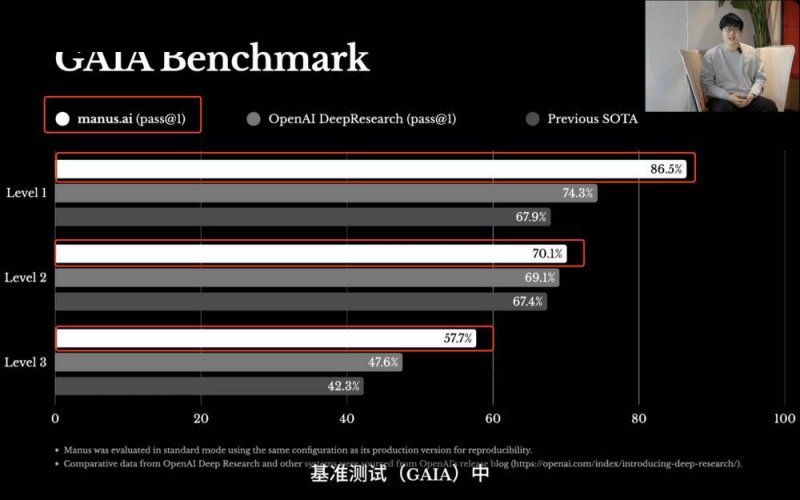 白发、皱纹加速增多，如何延缓“看得见的衰老”？【卫生】风尚中国网