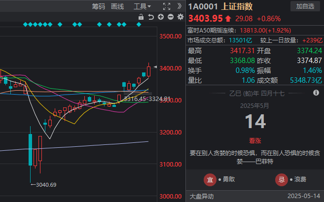 食补、运动、水飞蓟，护肝举措早做起【卫生】风尚中国网