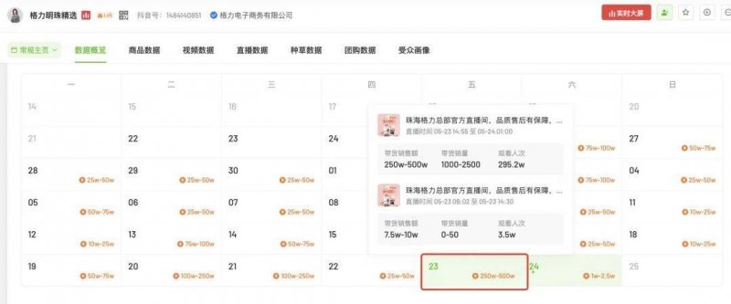 新西兰细胞复健品牌SRW从 “ins”火到了“小红书”，口碑崛起的背后：技术与原料塑造产品力【卫生】风尚中国网