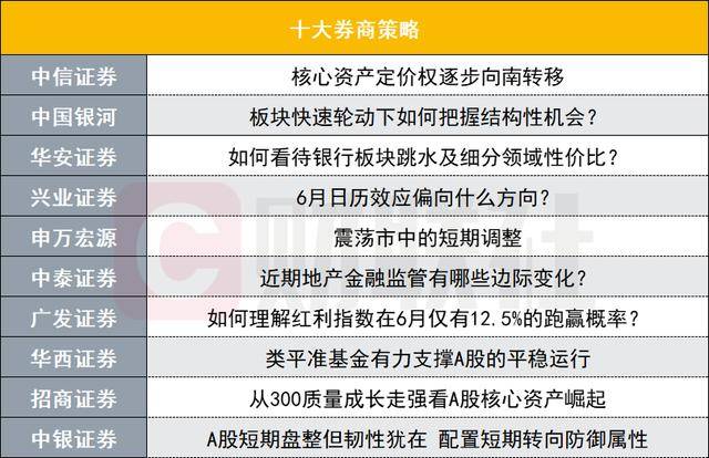 旧金山华人遥拜轩辕黄帝