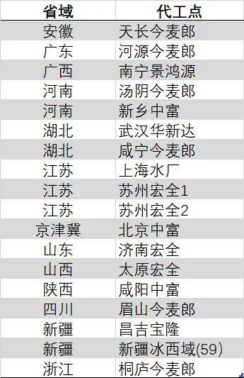 今年前两个月河南进出口总值达778.3亿元