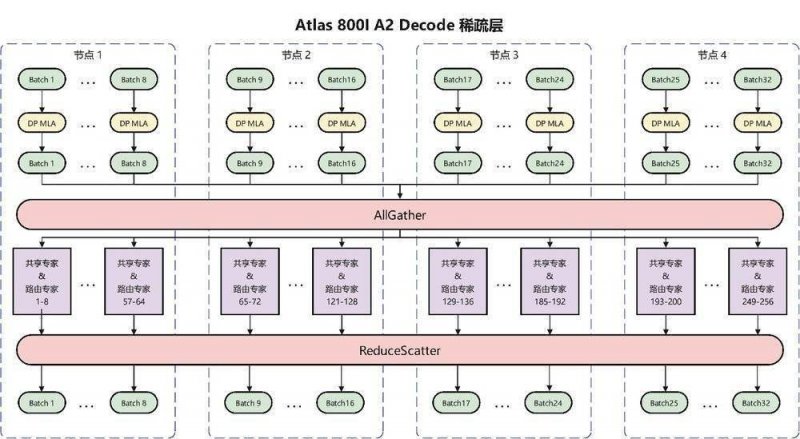 一家两代人70年接力守护烈士忠骨 月工资350元