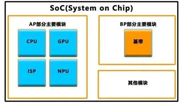 早睡可以减肥吗【卫生】风尚中国网
