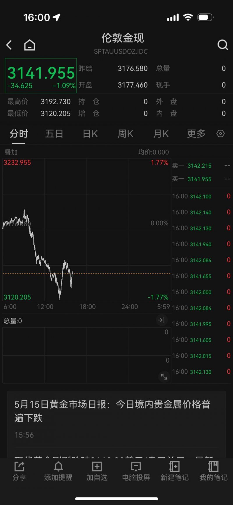 目睹外卖员逆行、闯红灯 路人：恨不得把他拉回来