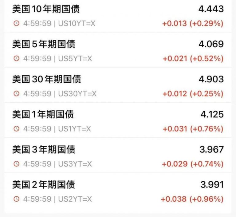 水飞蓟的功效与作用是什么？长期食用需要注意哪些方面？【卫生】风尚中国网