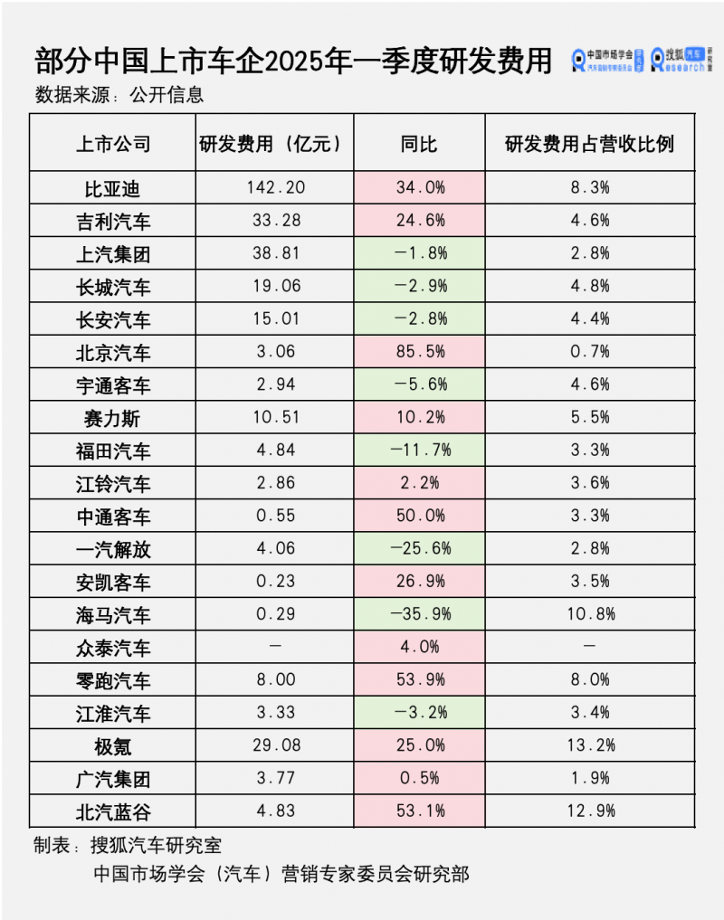 齿生美丽专注牙齿美白，成为美牙培训领域新生代主力军【卫生】风尚中国网