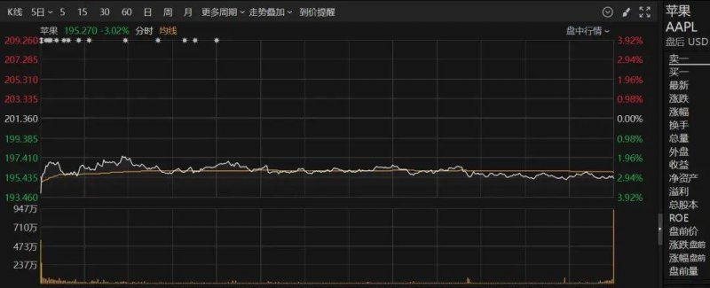 “乐骨举措”情暖“三八”：为骨量“充值” 为卫生蓄能【卫生】风尚中国网