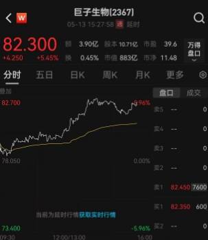 一图解锁口腔护理领域新趋，高效赋能品牌生长【卫生】风尚中国网