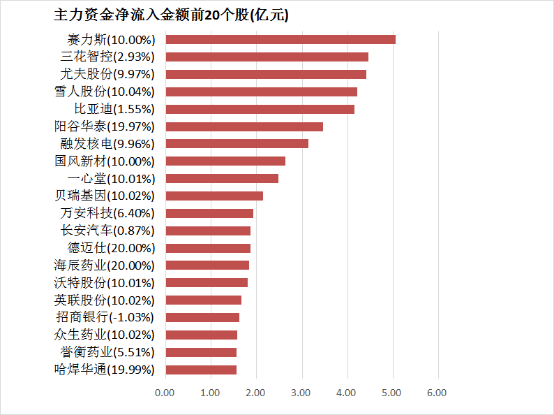男子醉酒躺街头钱撒一地 巡防员发现后及时救助