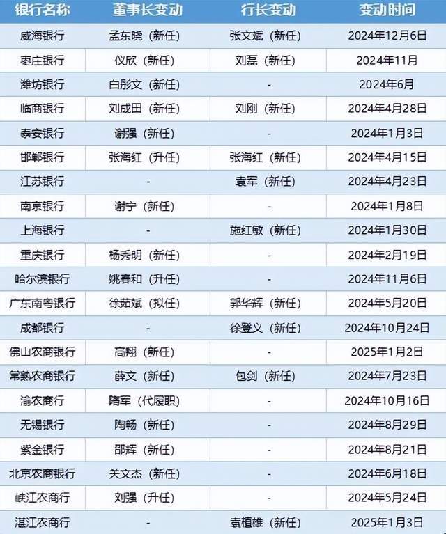 女子办三鼎家政贵宾卡 还有七千多元却约不到服务