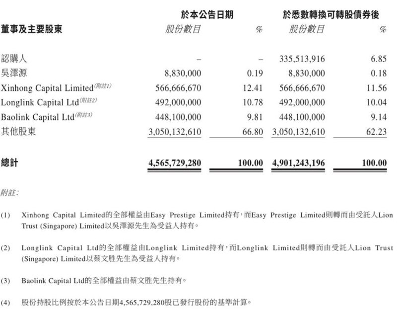 与卫生助力官吴堃先生一起美丽全球、健行天下！【卫生】风尚中国网