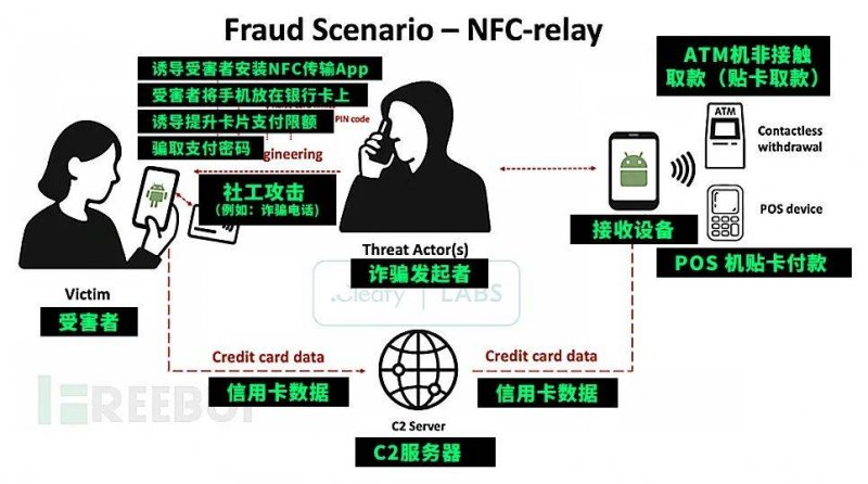 男子醉酒躺街头钱撒一地 巡防员发现后及时救助