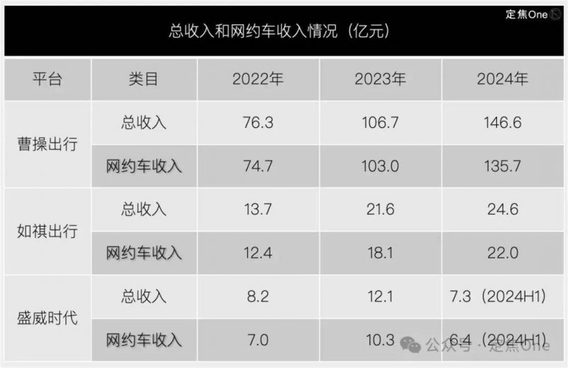 八百多亩圃田泽现郑州东五环旁 将是郑州环城生态水系循环工程起点