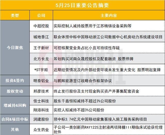 韩知名生物技术公司MGINBIO 产品获FDA认证正式进入美国市场【卫生】风尚中国网