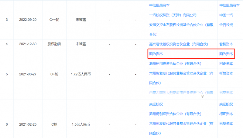 “五一”出行攻略看这儿 高速这些施工路段要避开