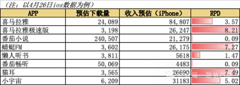 高校改装200多辆“僵尸车” 学子凭证可免费骑