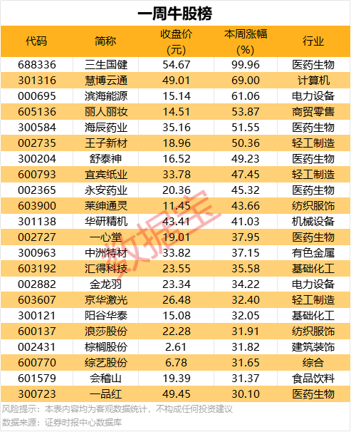 made in莆田？男子800元买“耐克”变形掉色