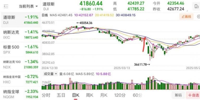 补肾精抗衰老系列谈——衰老是可以延缓的【卫生】风尚中国网