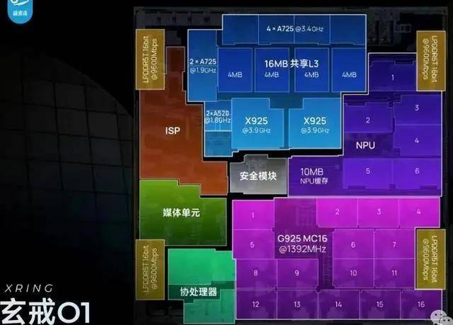 郑州现最牛别墅区违建群 23栋楼违建过百处